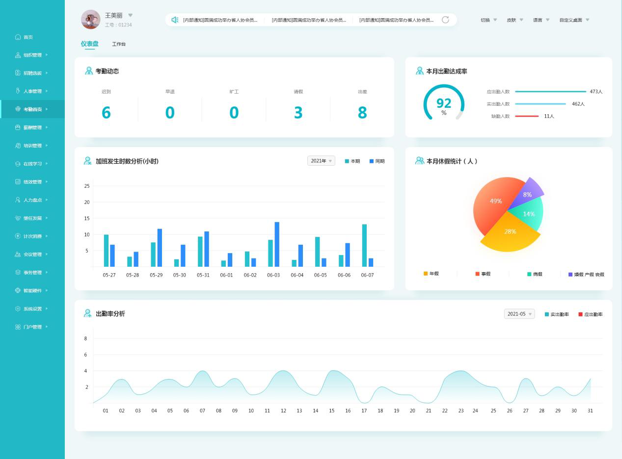 网页版WEB人力资源管理系统有哪些？_同鑫科技